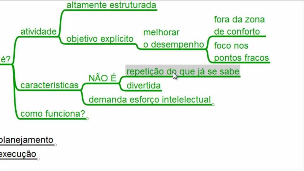 MA #8 – Para aprender rápido, prática deliberada na veia!