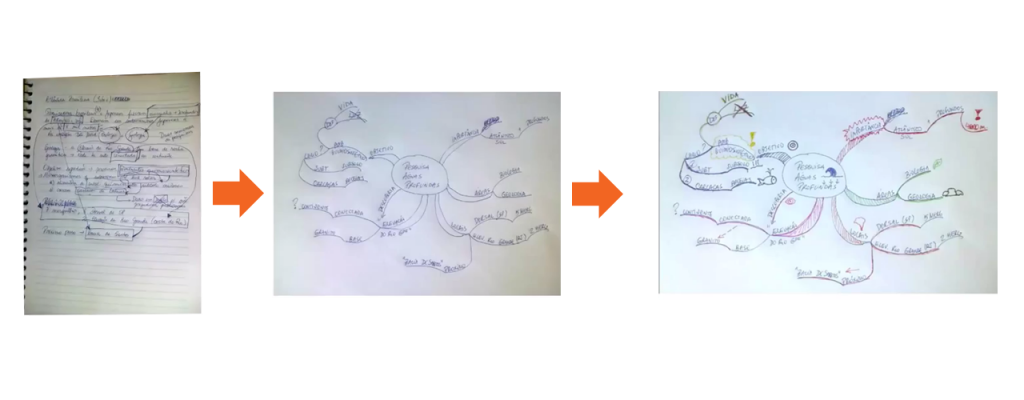 mapa-mental-2