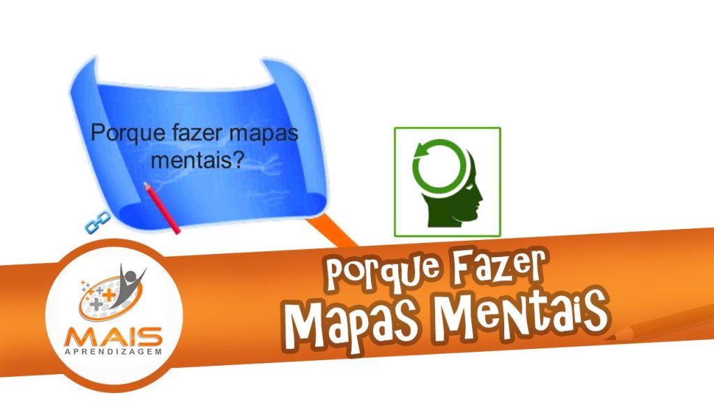 Por que fazer mapas mentais?