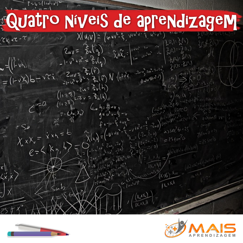 Quatro níveis de aprendizagem