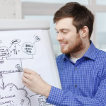 Aprender a aprender - como ser autodidata