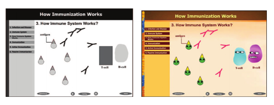 Cores e desenhos na aprendizagem