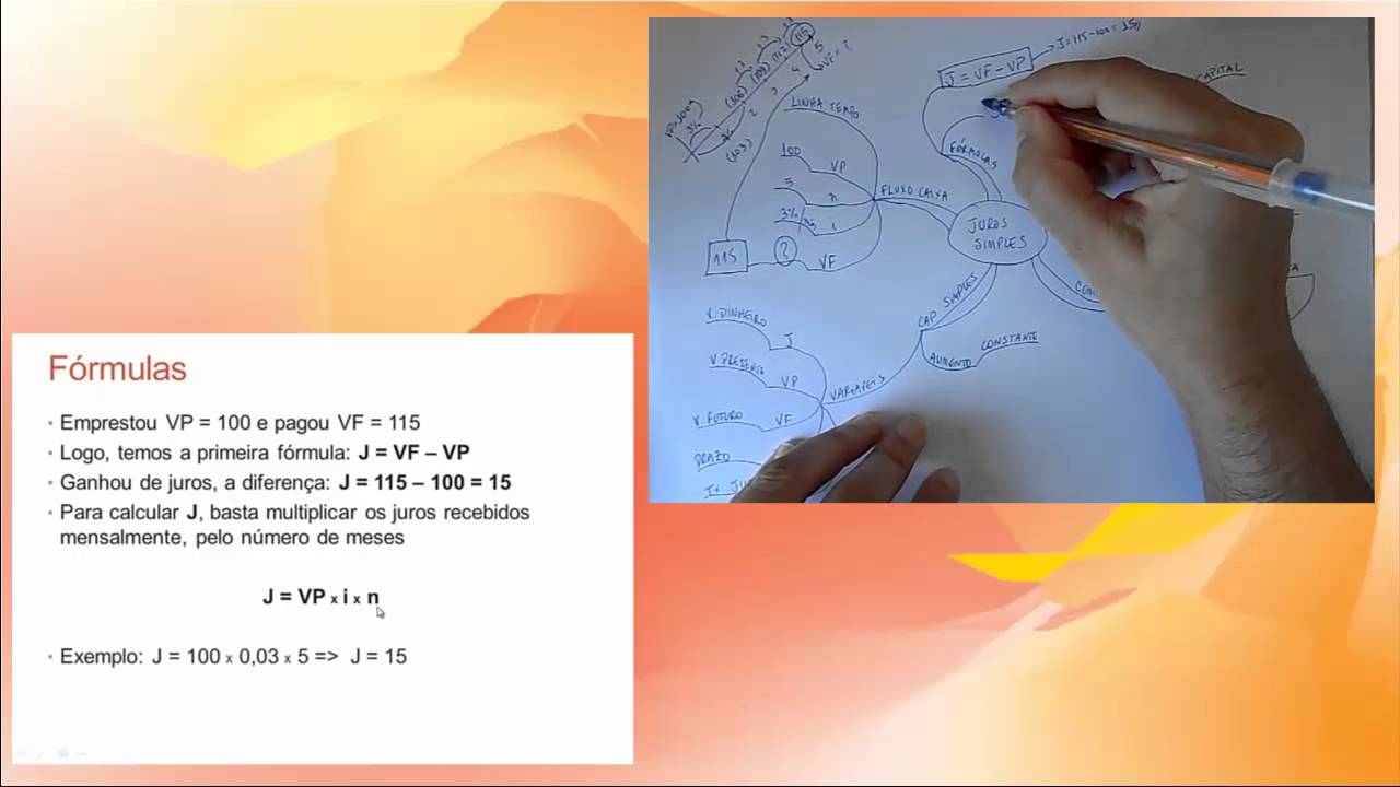 MA #21 – P&R – Mapas mentais para estudar matemática?