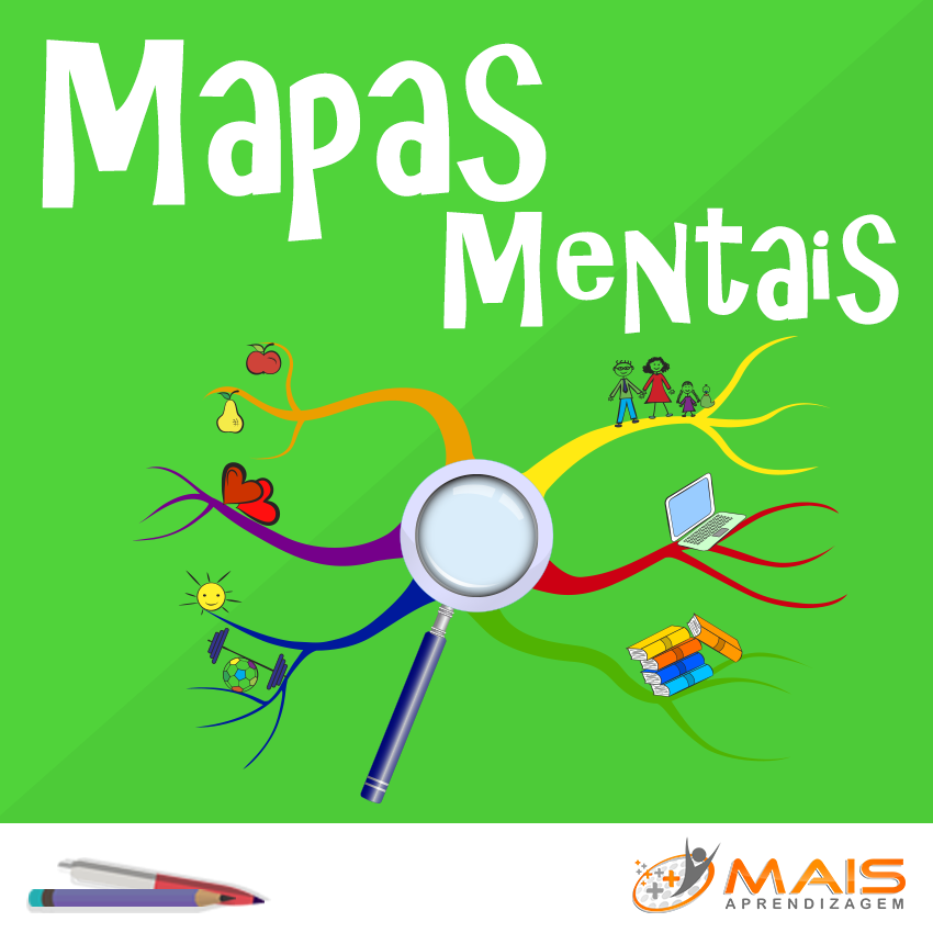 Mapas mentais – O que são?